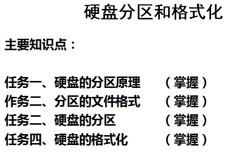 点击放大图形