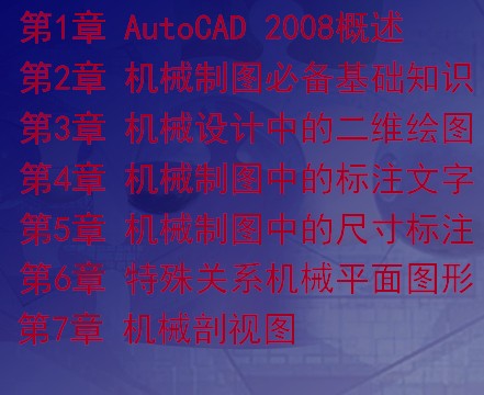 点击放大图形