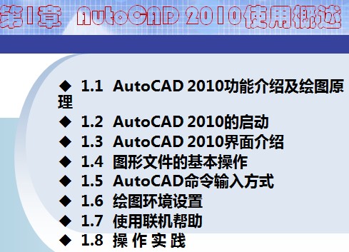 点击放大图形
