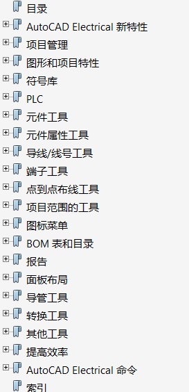 点击放大图形