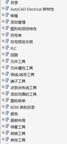 点击放大图形