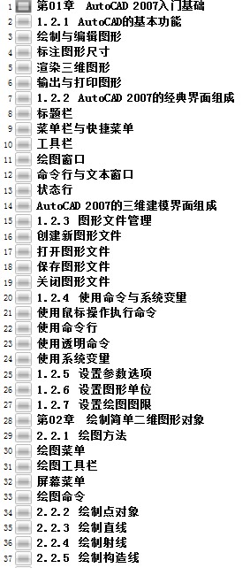 点击放大图形