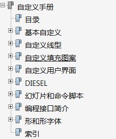点击放大图形