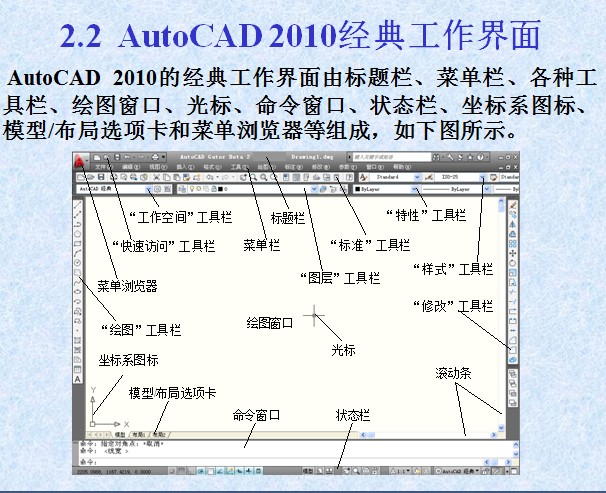 点击放大图形
