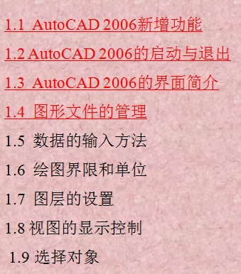 点击放大图形