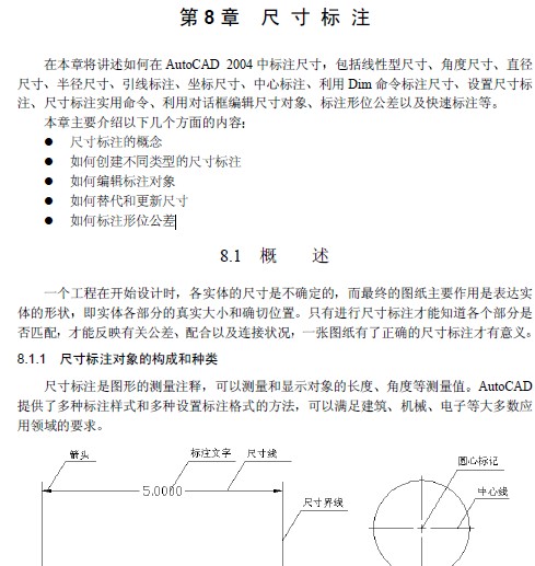 点击放大图形
