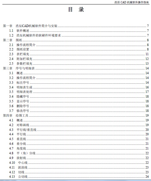 点击放大图形