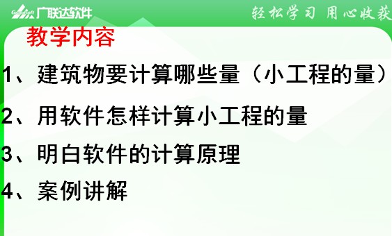 点击放大图形