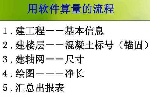 点击放大图形
