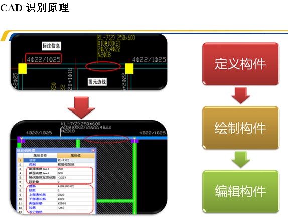 点击放大图形