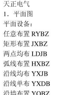 点击放大图形