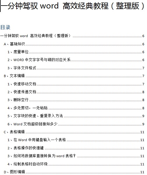 点击放大图形