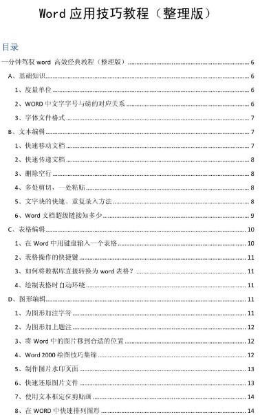 点击放大图形