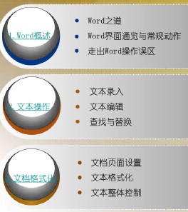 点击放大图形