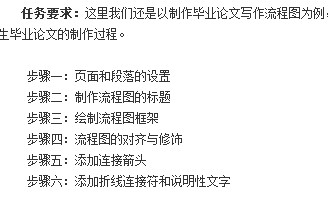 点击放大图形