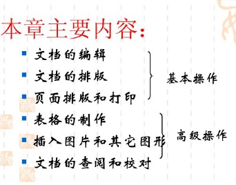 点击放大图形