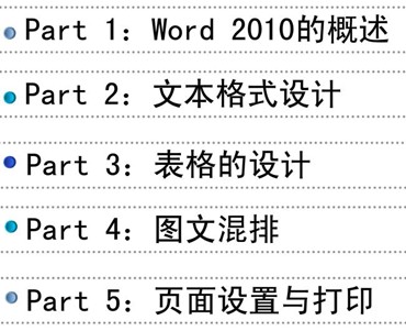 点击放大图形