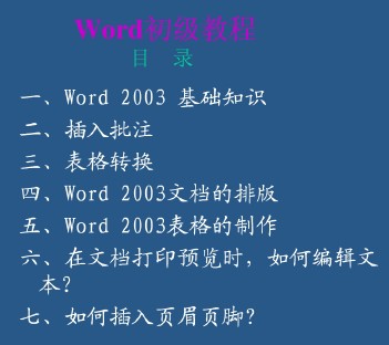 点击放大图形