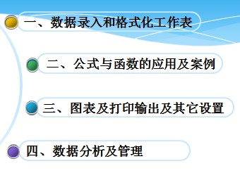 点击放大图形