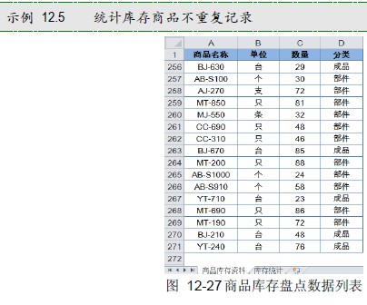 点击放大图形