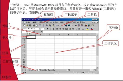 点击放大图形