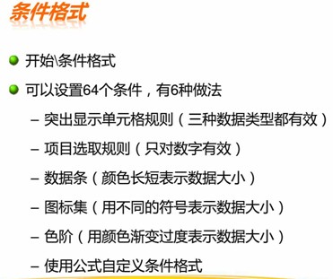 点击放大图形