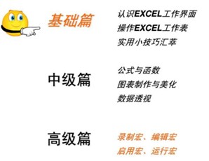 点击放大图形