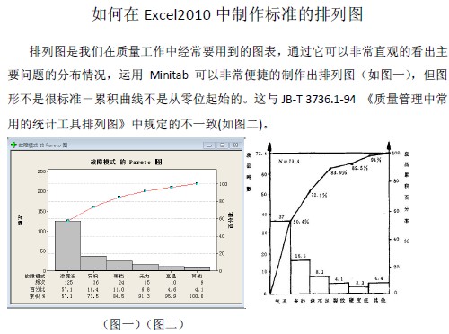 点击放大图形