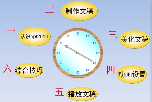 点击放大图形