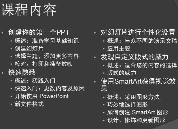点击放大图形