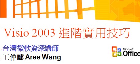 点击放大图形