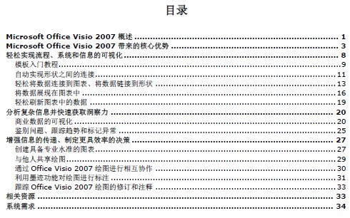 点击放大图形