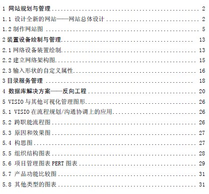 点击放大图形