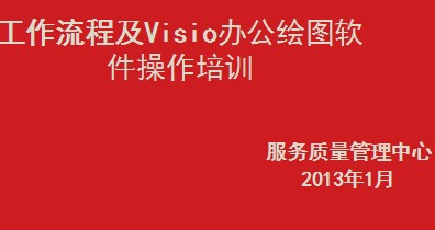 点击放大图形