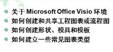 点击放大图形