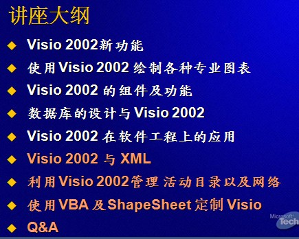 点击放大图形