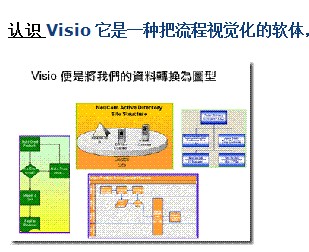 点击放大图形