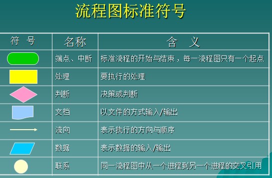 点击放大图形