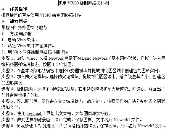 点击放大图形