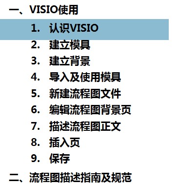 点击放大图形