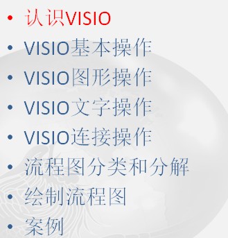 点击放大图形