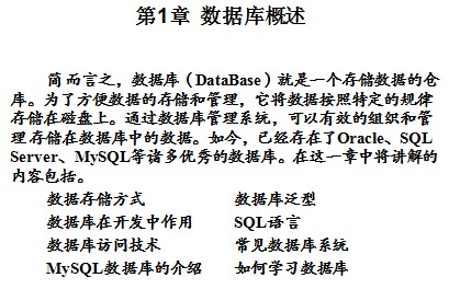 点击放大图形