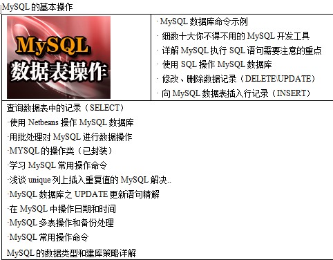 点击放大图形