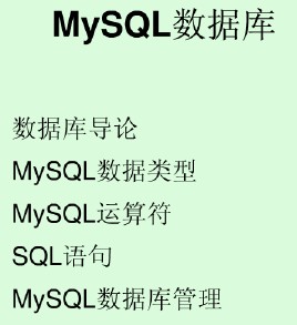 点击放大图形