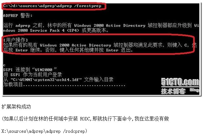点击放大图形