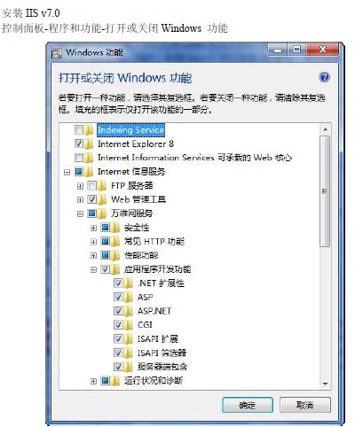 点击放大图形
