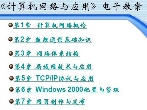 点击放大图形