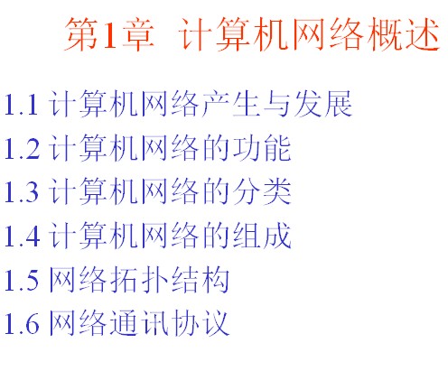 点击放大图形