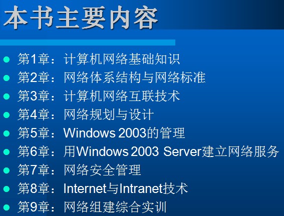 点击放大图形
