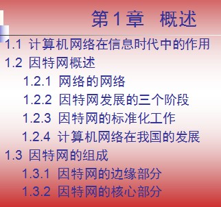 点击放大图形